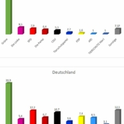 europawahl2019